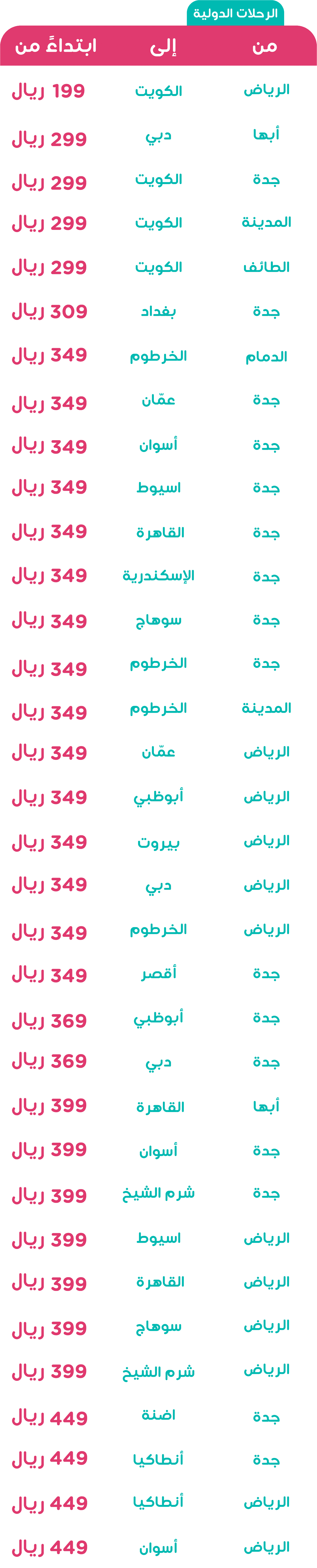 رقم طيران ناس المجاني