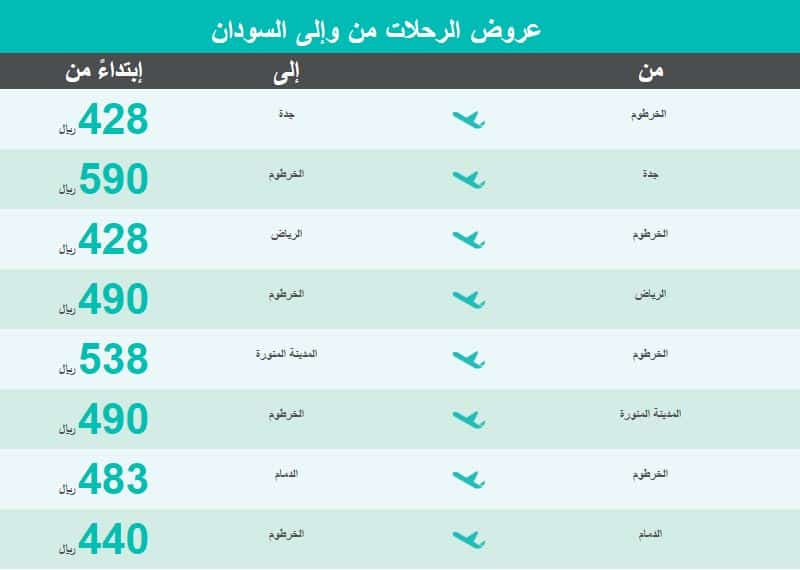 أسعار تذاكر مخفضة من طيران ناس