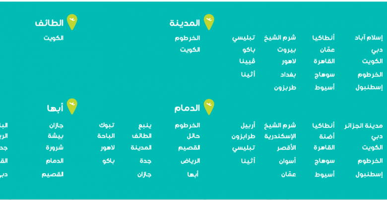 احدث تخفيضات طيران ناس 2018