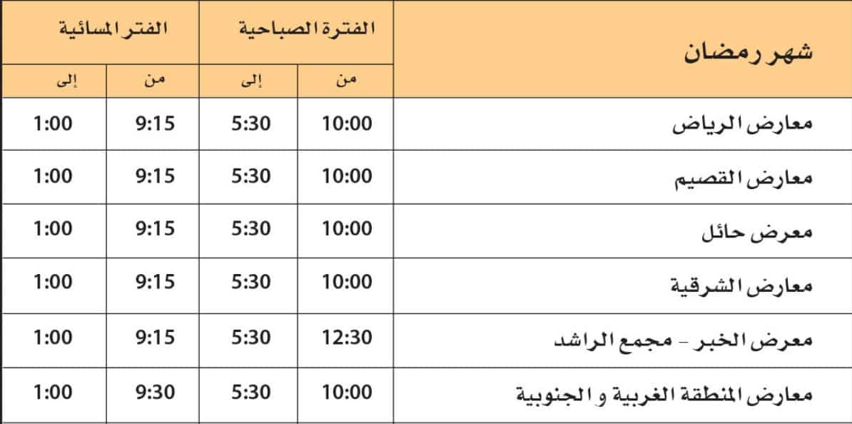 مواعيد دوام مكتبة جرير في رمضان 2018 المدونة Extrastoresoffers