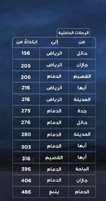 عروض طيران ناس لشهر رمضان 2018