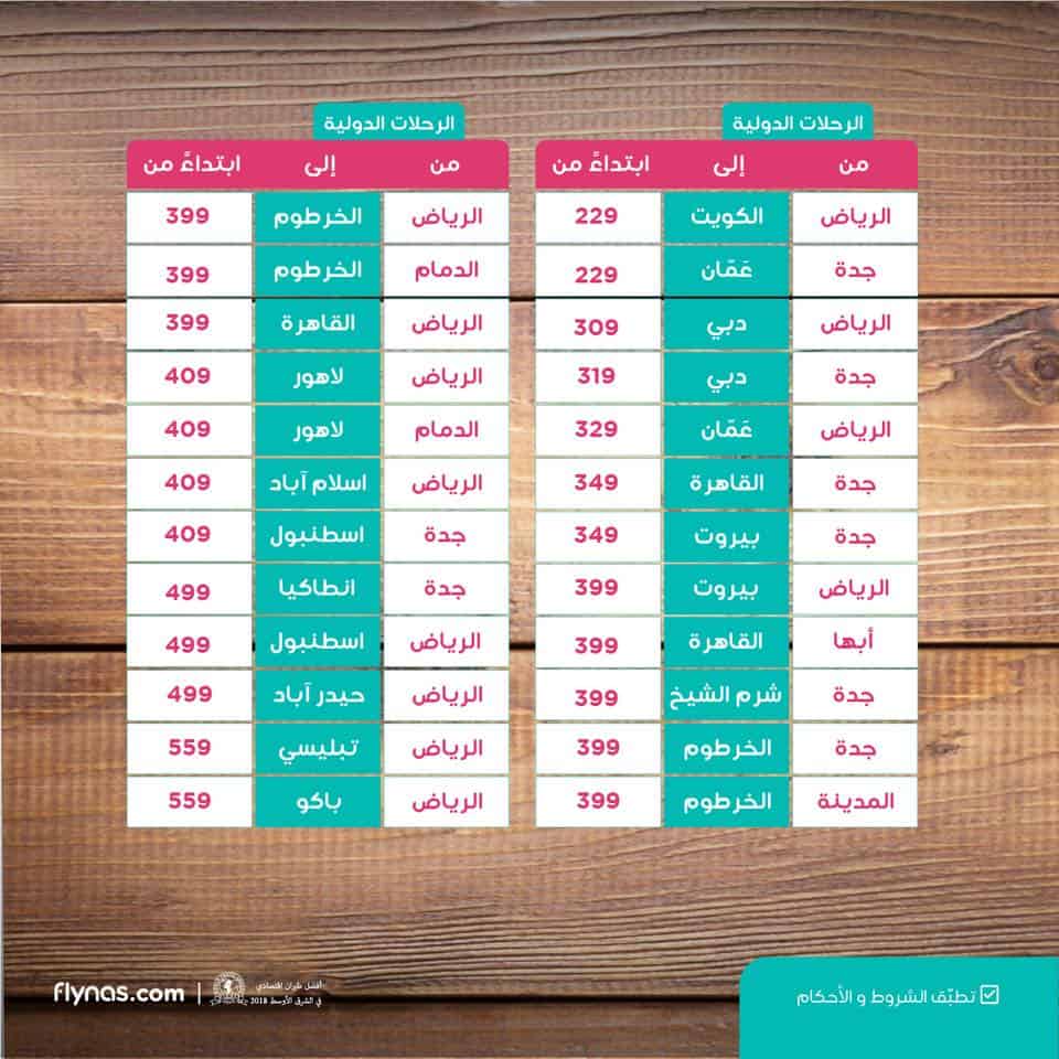 عروض العودة للمدارس من طيران ناس اسعار من 79 ريال عروض الطيران Extrastoresoffers
