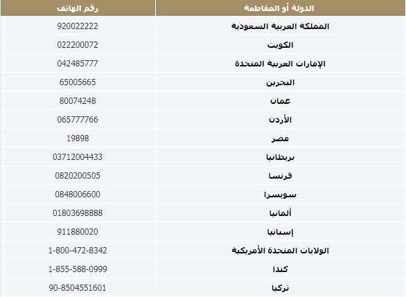 إدارة الحجوزات الخطوط السعودية