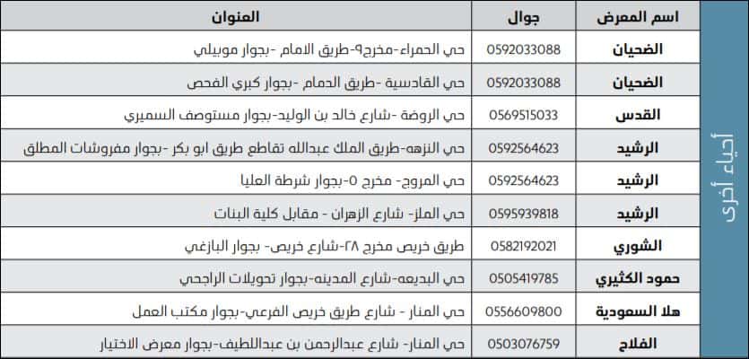 فروع عبداللطيف جميل ومواعيد الدوام الصباحي والمسائي المدونة Extrastoresoffers