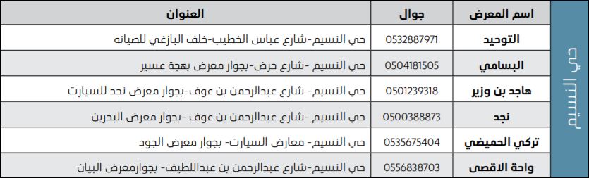 فروع عبداللطيف جميل ومواعيد الدوام الصباحي والمسائي المدونة Extrastoresoffers