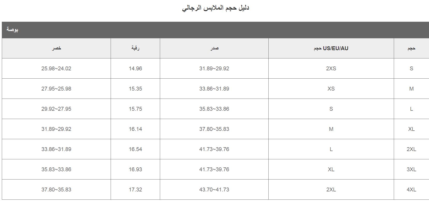 الإجابة على البنك تابع مقاسات الملابس الرجالية الأمريكية دليل الصابون الطبيعي Org